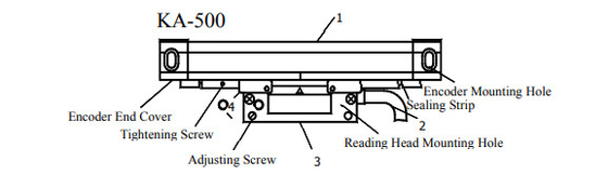 SINO KA500mm Linear Encoder Scale With Digital Readout Encoder cho máy xay xoắn